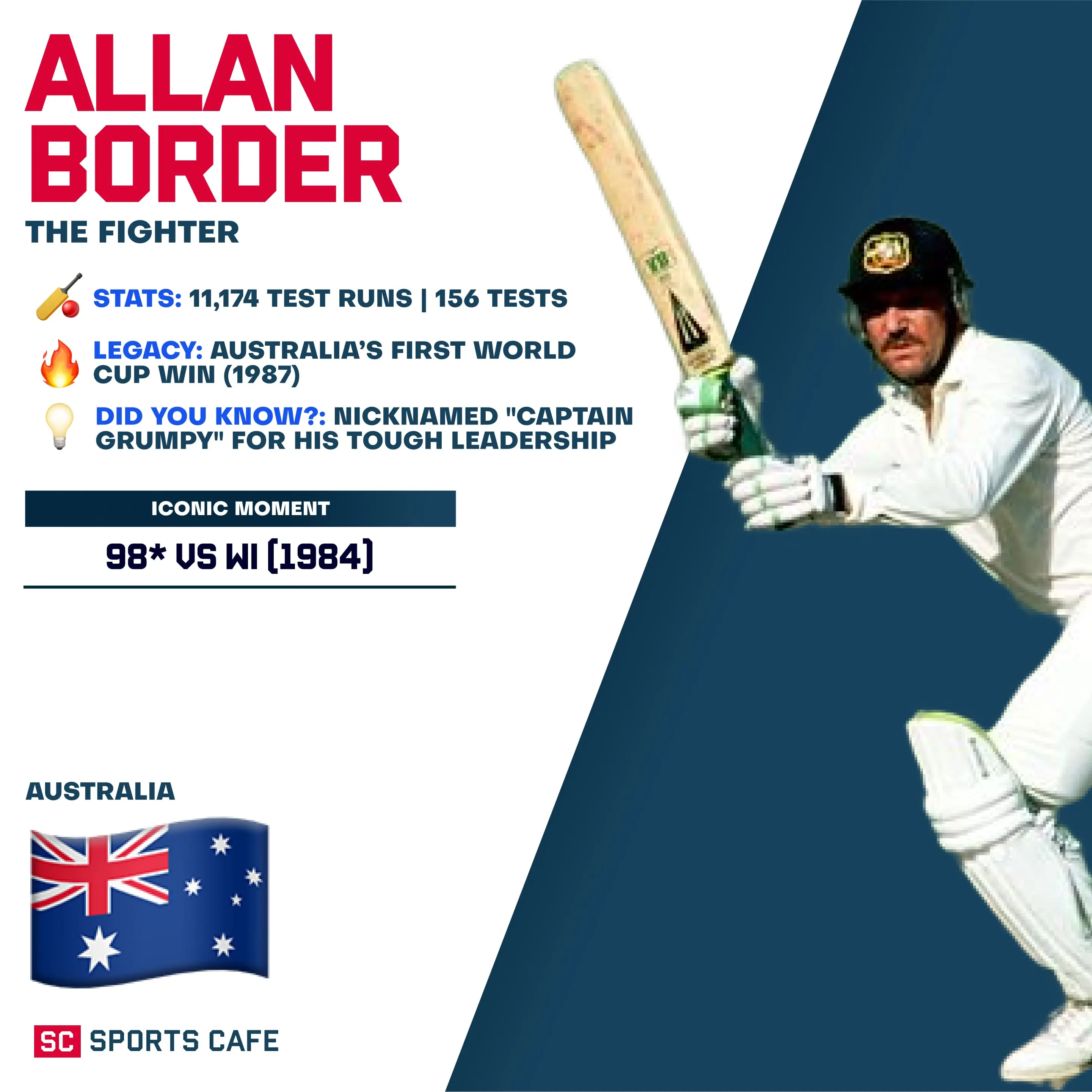Allan Border.